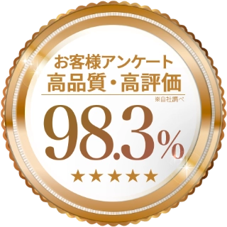お客様アンケート高品質・高評価98.3%（自社調べ）